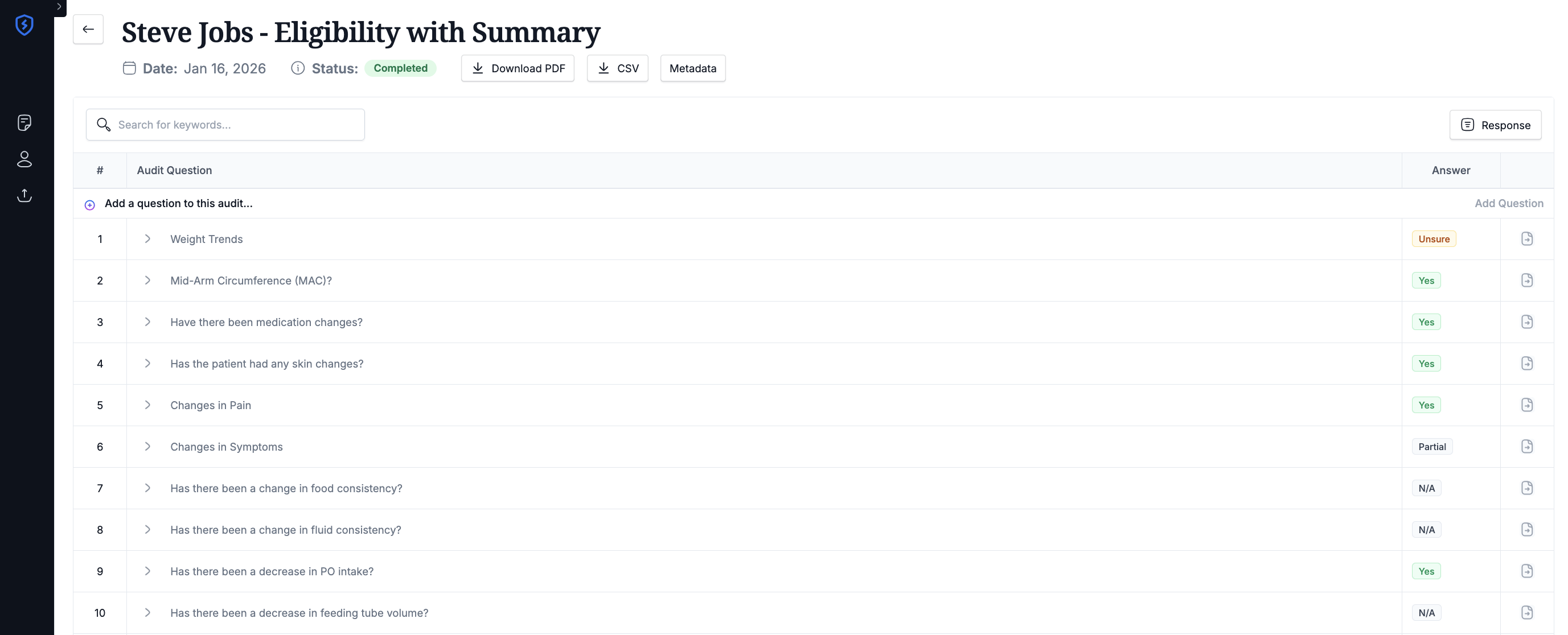 Compliance findings report with detailed audit questions